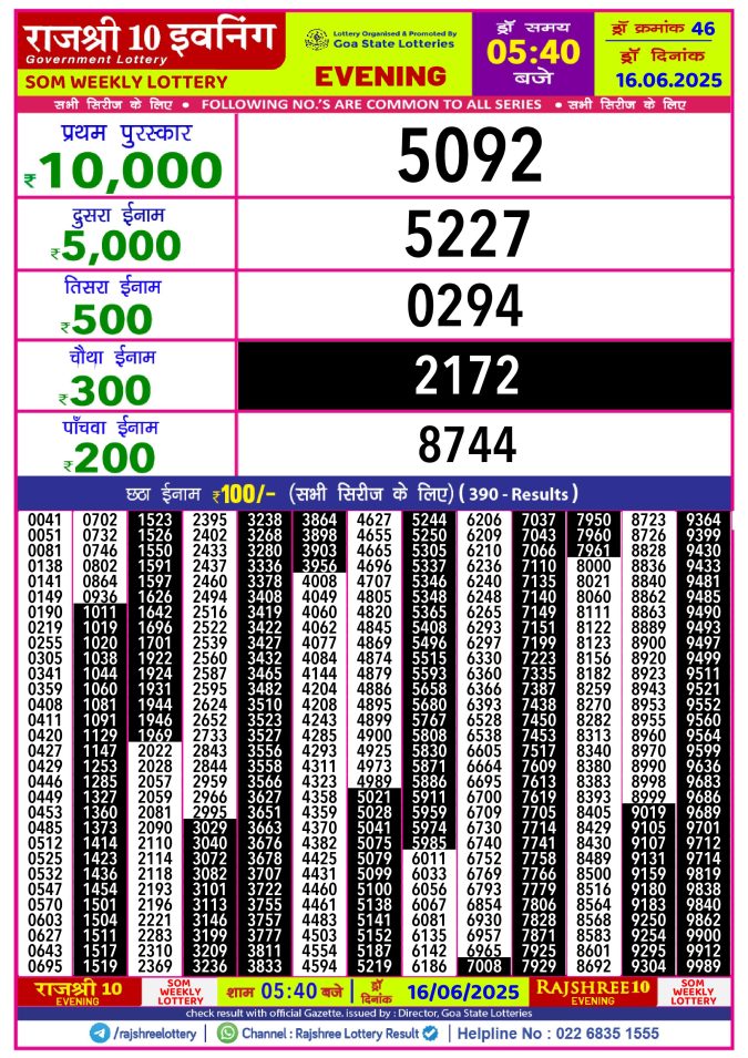 Rajshree Lottery Result Today