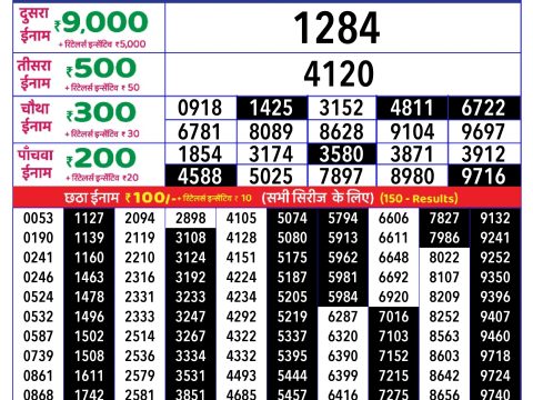 Rajshree Lottery Result Today