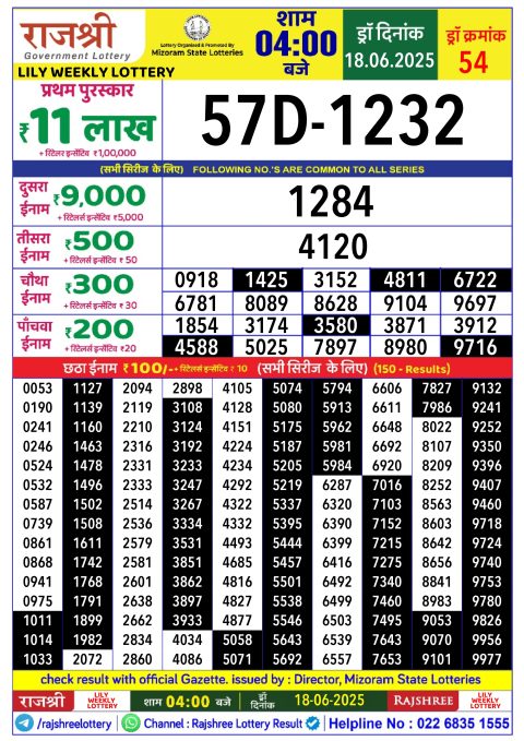Rajshree Lottery Result Today