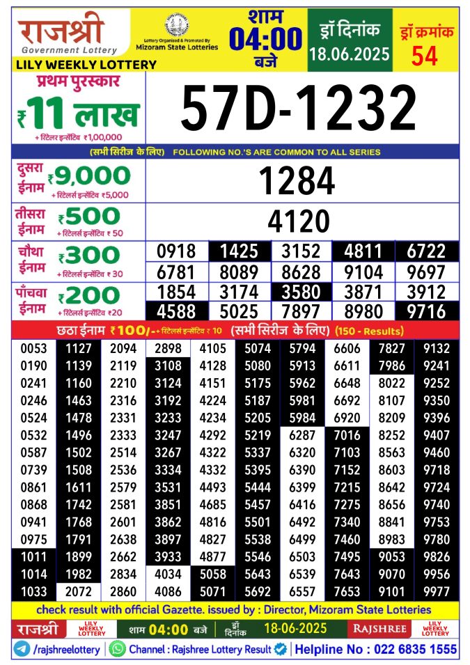 Rajshree Lottery Result Today