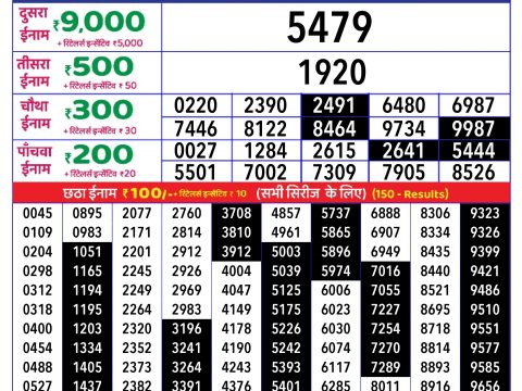 Rajshree Lottery Result Today