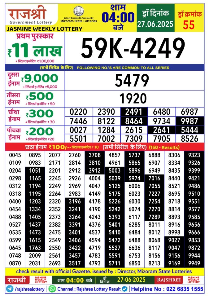 Rajshree Lottery Result Today