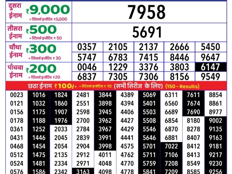 Rajshree Lottery Result Today