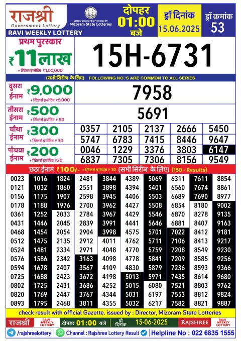 Rajshree Lottery Result Today