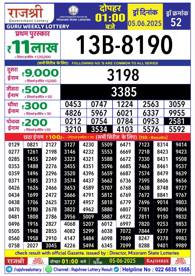 Rajshree Lottery Result Today