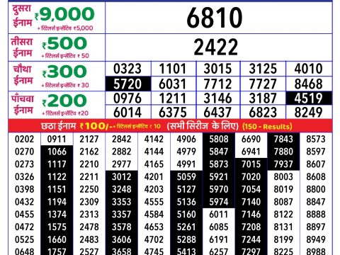 Rajshree Lottery Result Today
