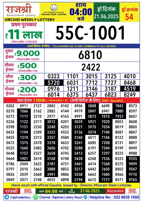 Rajshree Lottery Result Today