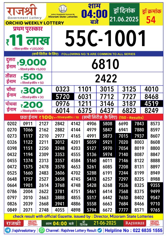 Rajshree Lottery Result Today