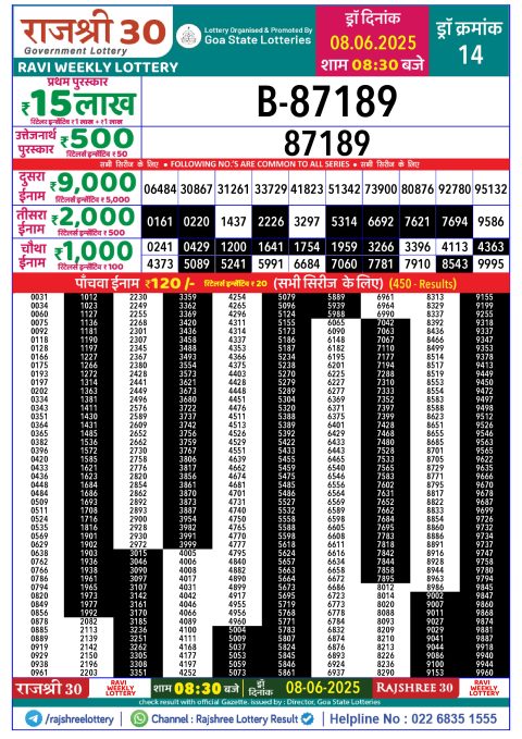 Rajshree Lottery Result Today