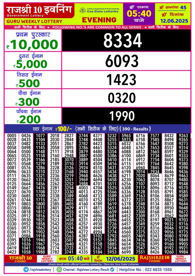 Rajshree Lottery Result Today