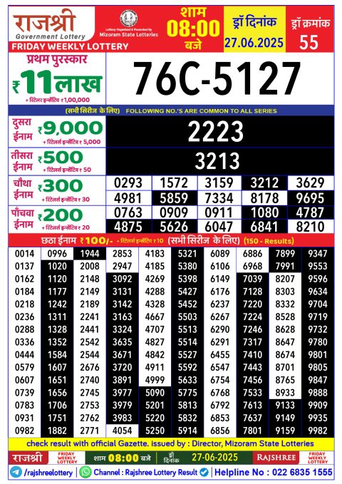 Rajshree Lottery Result Today