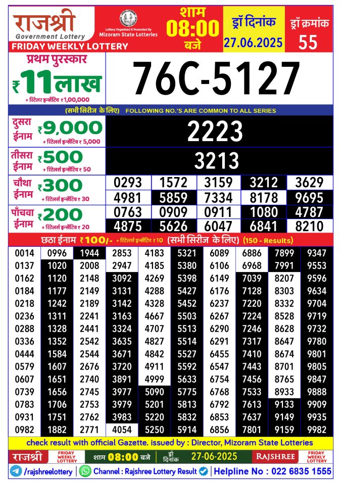 Rajshree Lottery Result Today