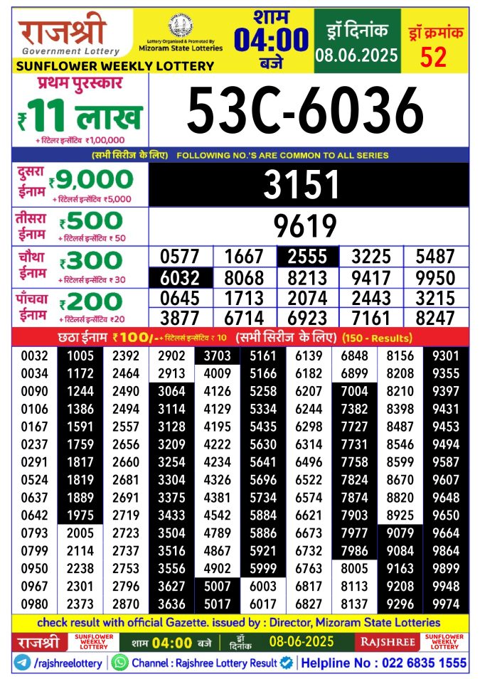 Rajshree Lottery Result Today