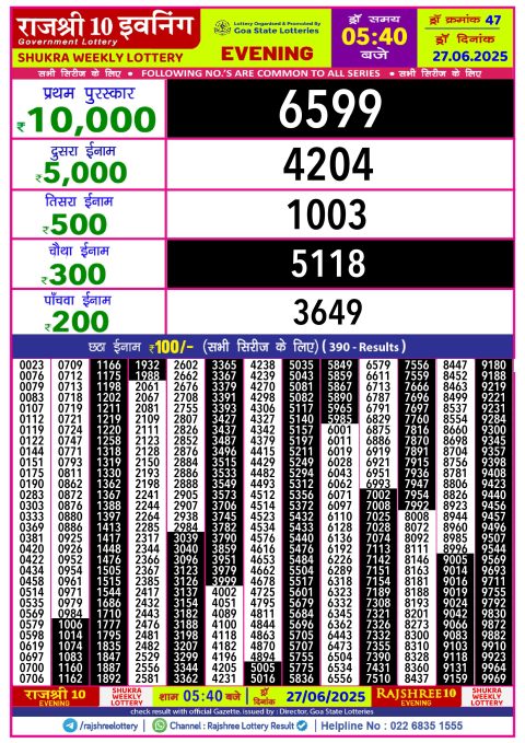Rajshree Lottery Result Today