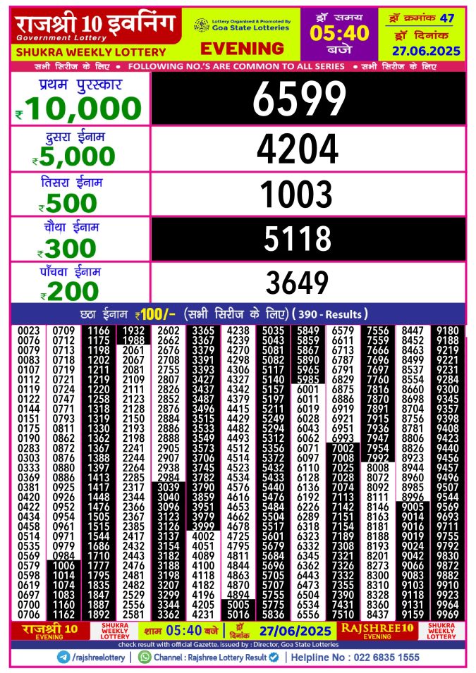 Rajshree Lottery Result Today