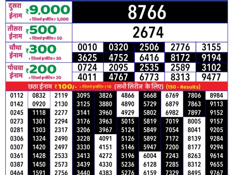Rajshree Lottery Result Today