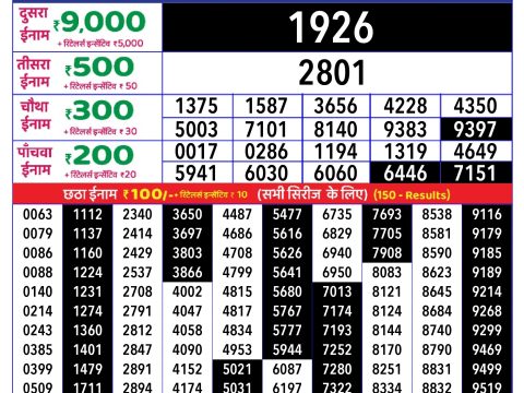 Rajshree Lottery Result Today