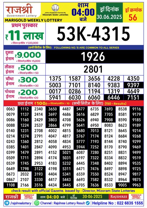 Rajshree Lottery Result Today