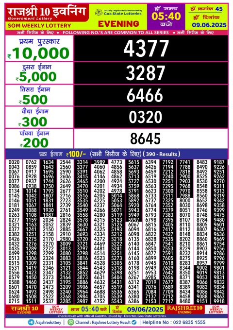 Rajshree Lottery Result Today