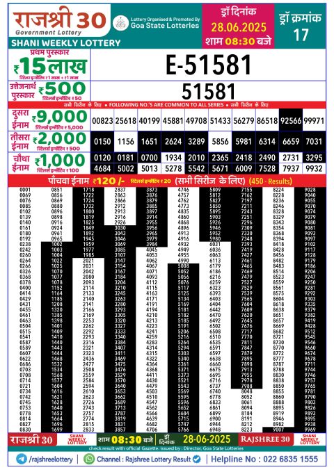 Rajshree Lottery Result Today