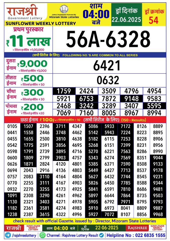 Rajshree Lottery Result Today