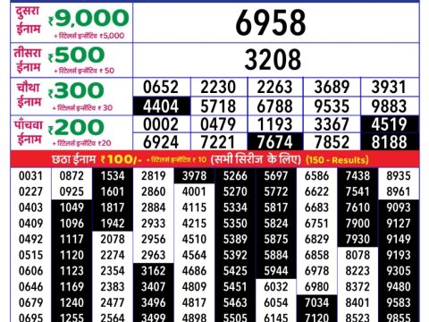 Rajshree Lottery Result Today