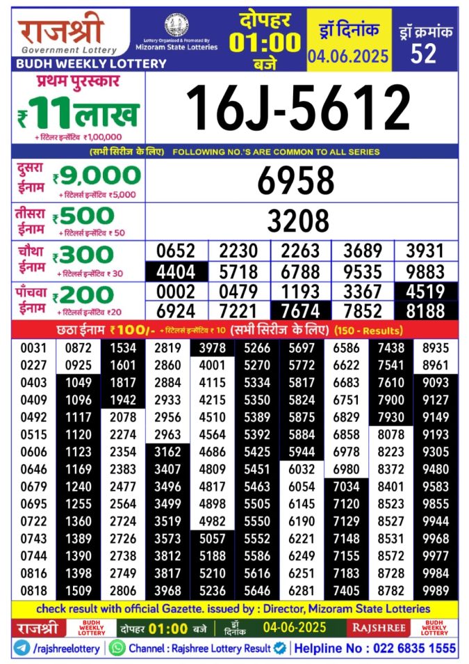 Rajshree Lottery Result Today
