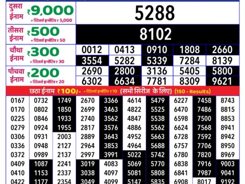 Rajshree Lottery Result Today