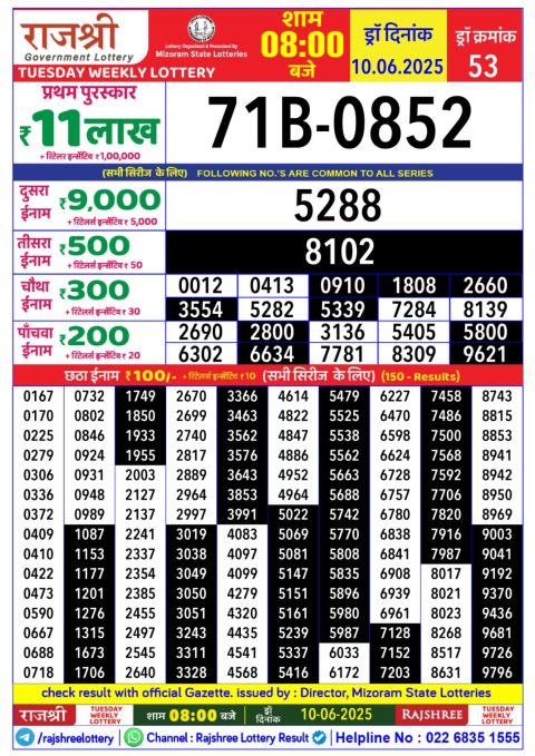 Rajshree Lottery Result Today