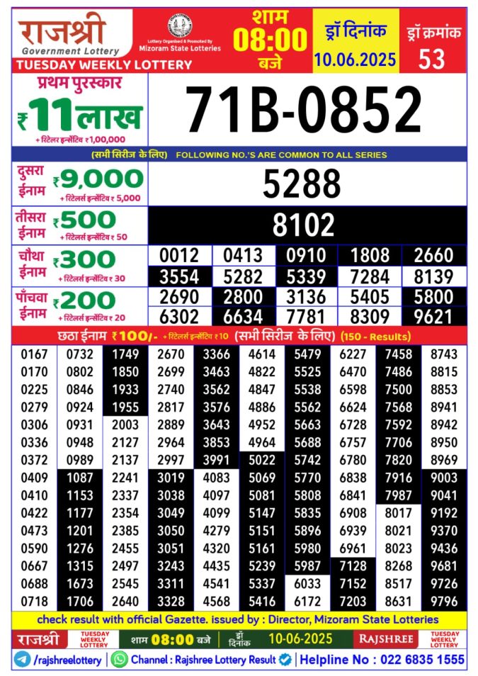 Rajshree Lottery Result Today
