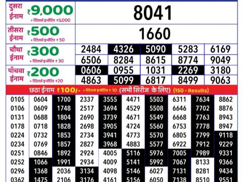 Rajshree Lottery Result Today