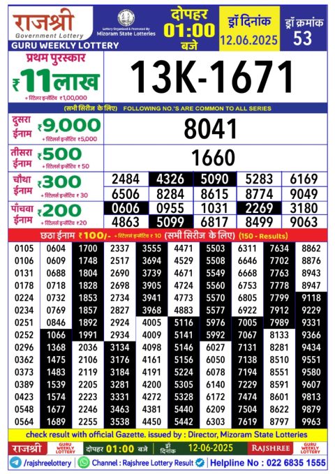 Rajshree Lottery Result Today