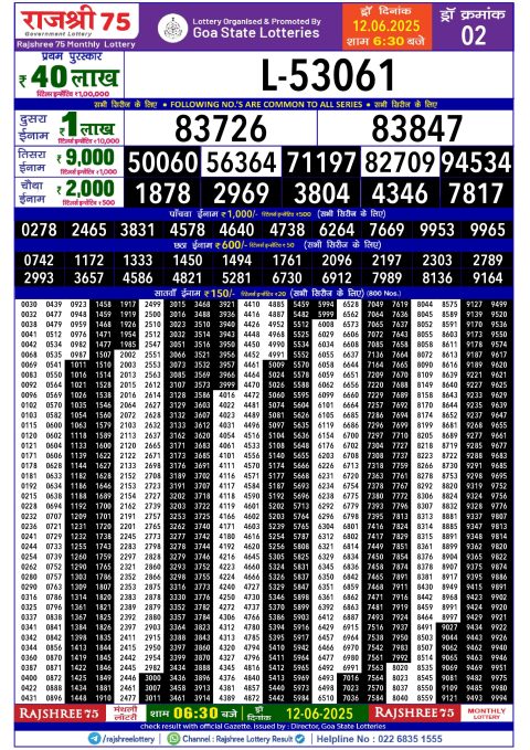 Rajshree Lottery Result Today
