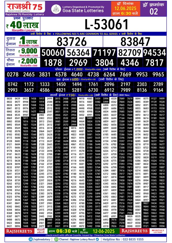 Rajshree Lottery Result Today
