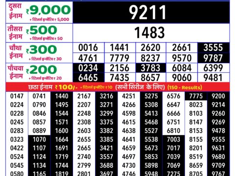 Rajshree Lottery Result Today