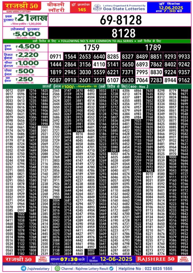 Rajshree Lottery Result Today