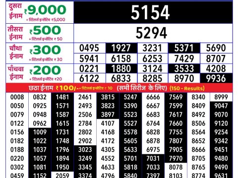 Rajshree Lottery Result Today