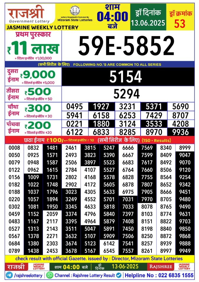 Rajshree Lottery Result Today