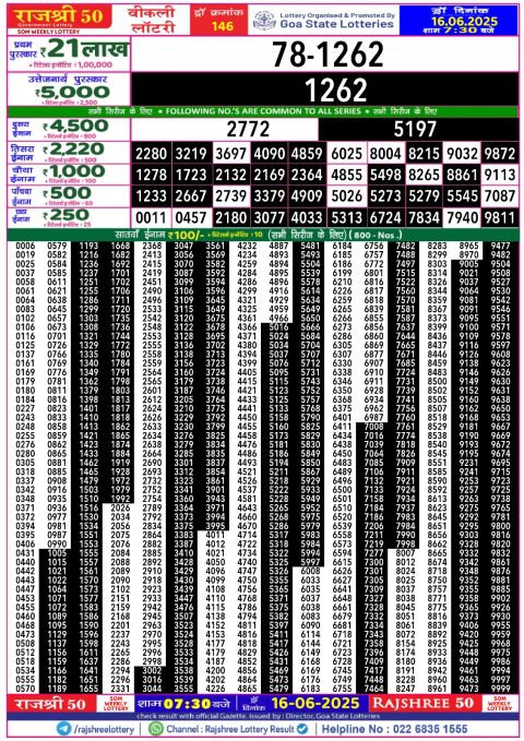 Rajshree Lottery Result Today