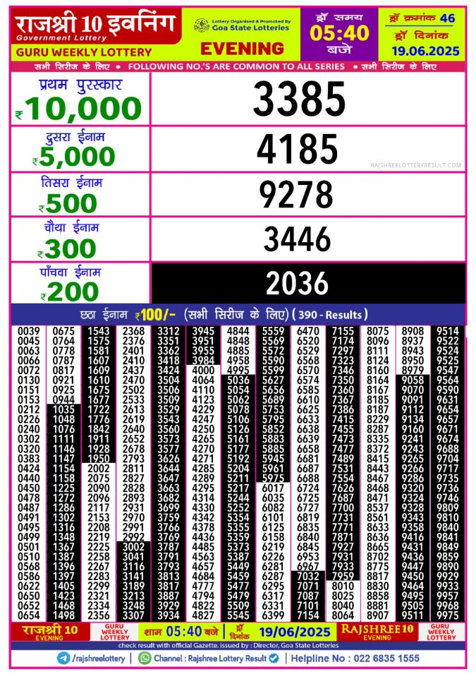 Rajshree Lottery Result Today