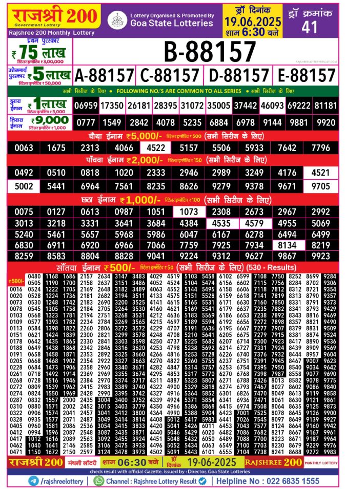 Rajshree Lottery Result Today