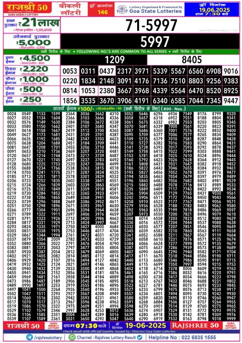 Rajshree Lottery Result Today