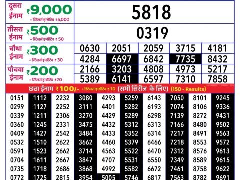 Rajshree Lottery Result Today