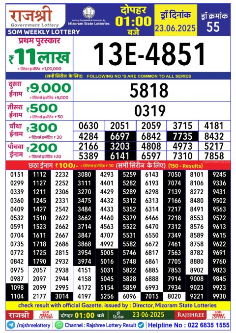 Rajshree Lottery Result Today