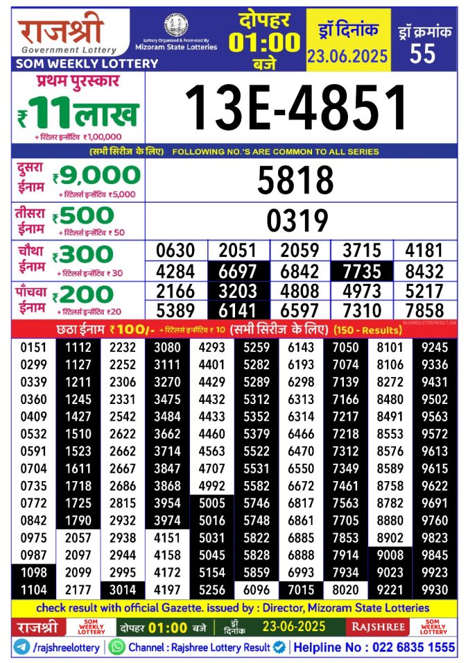 Rajshree Lottery Result Today
