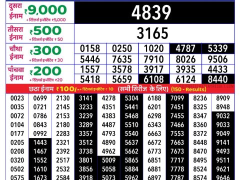 Rajshree Lottery Result Today