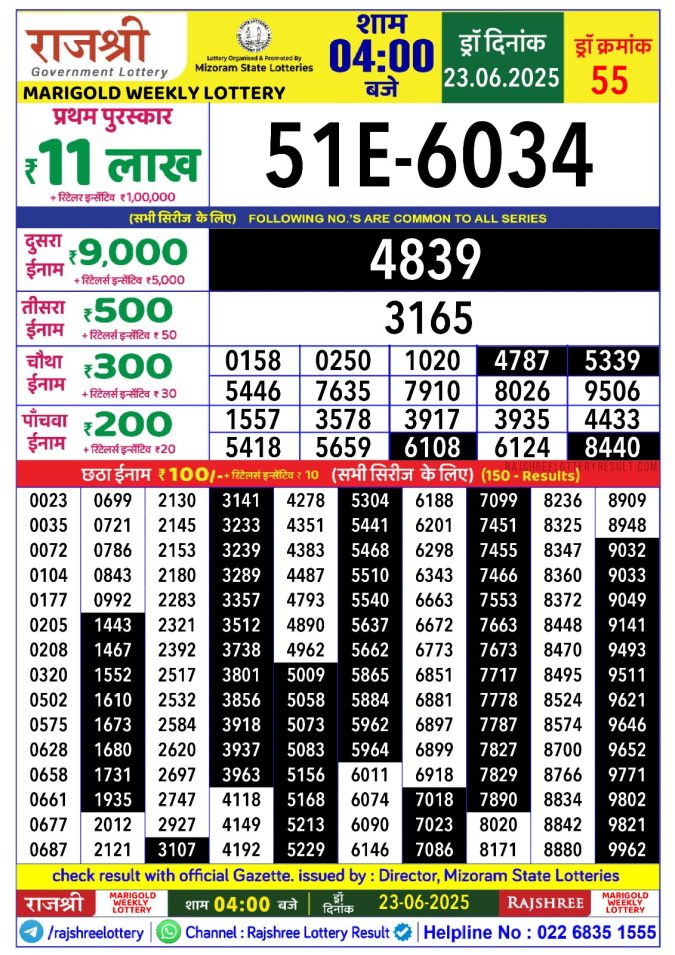 Rajshree Lottery Result Today