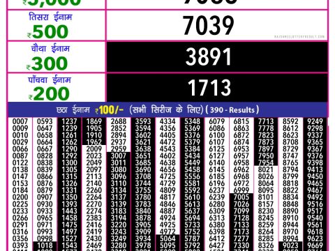 Rajshree Lottery Result Today