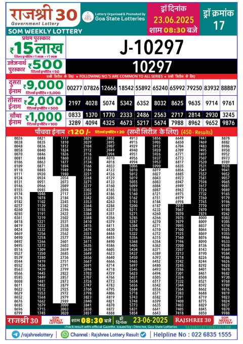 Rajshree Lottery Result Today