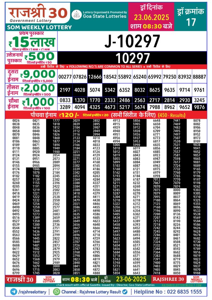 Rajshree Lottery Result Today